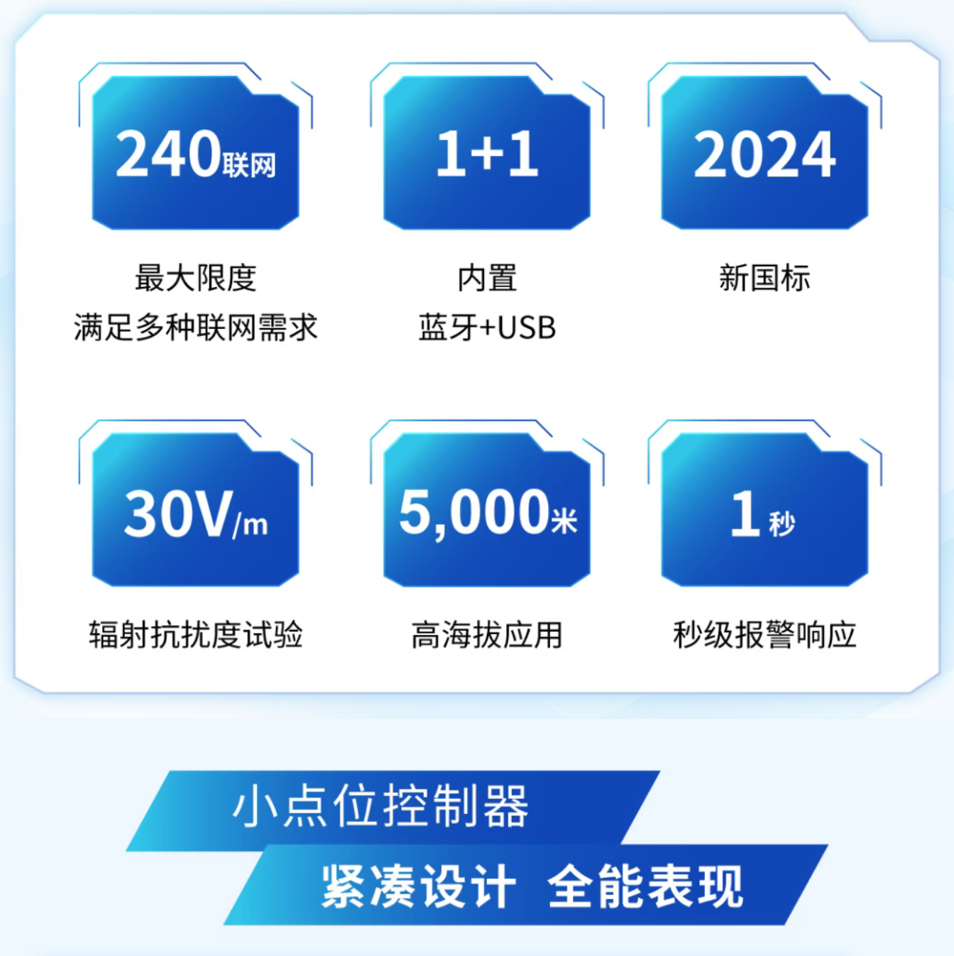 海灣山西火災(zāi)報(bào)警控制器全能表現(xiàn)